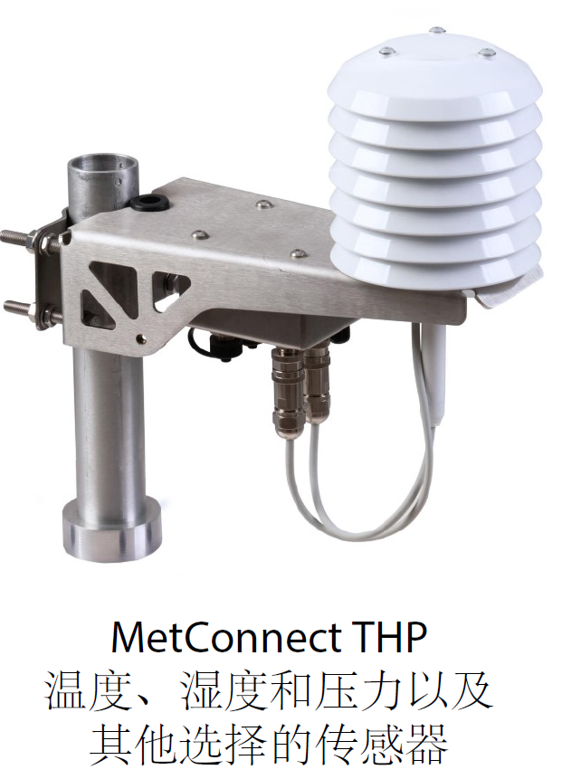 Gill MetConnect THP专业气象站(图1)